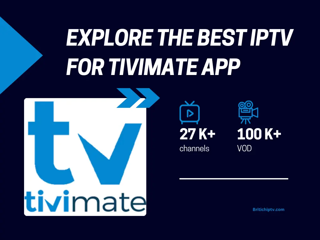 The Best IPTV for TiviMate with 3 Options