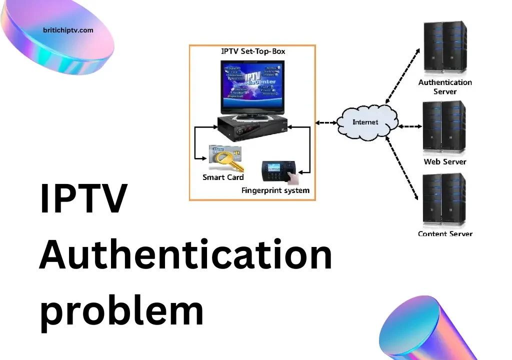 iptv authentication problem